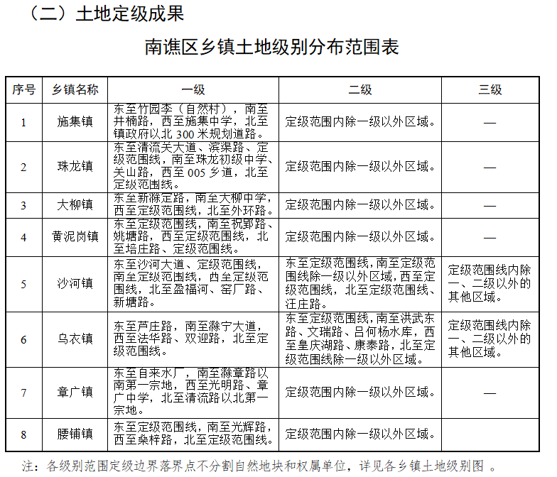 社头镇最新交通新闻