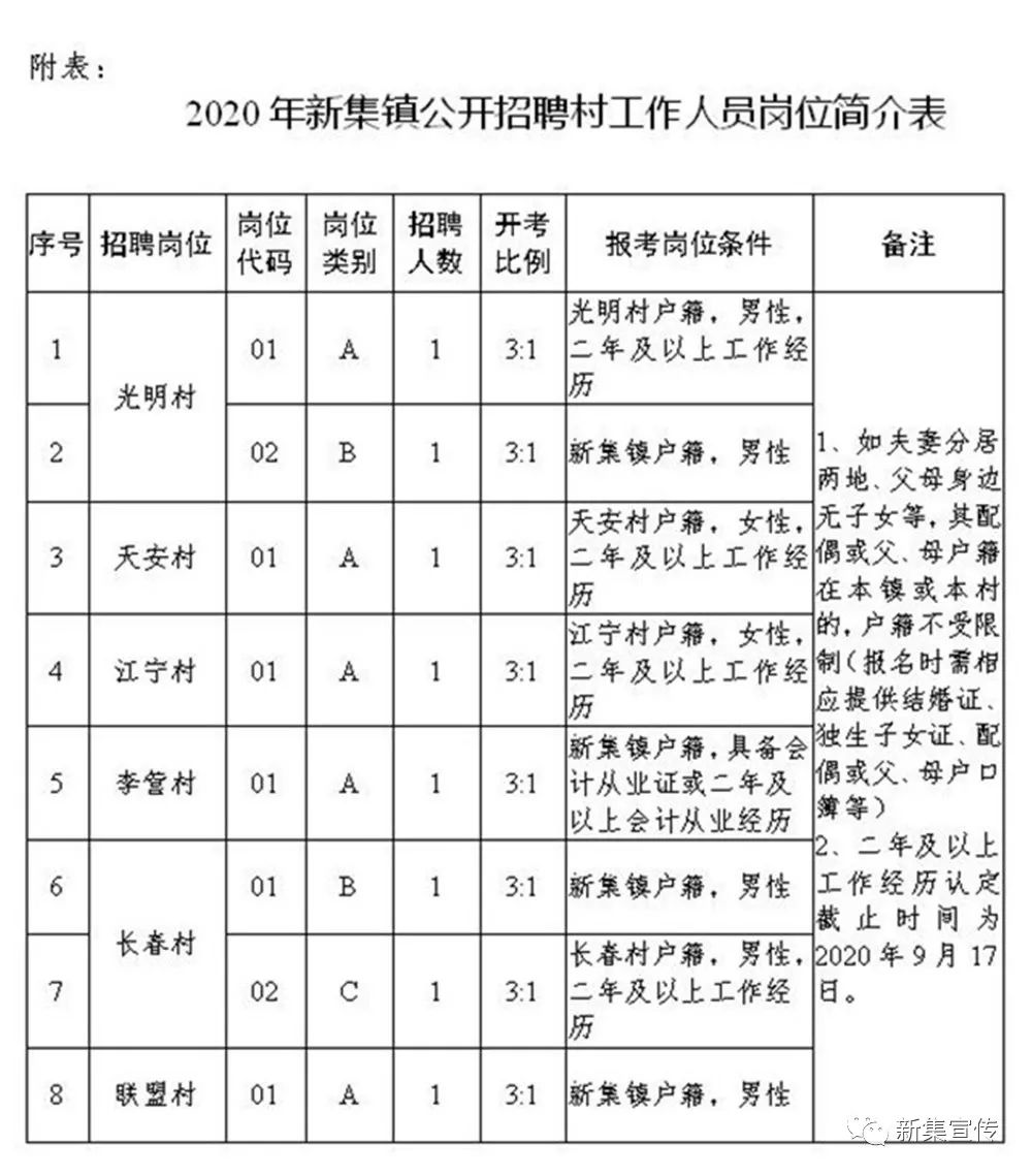 新闻 第9页