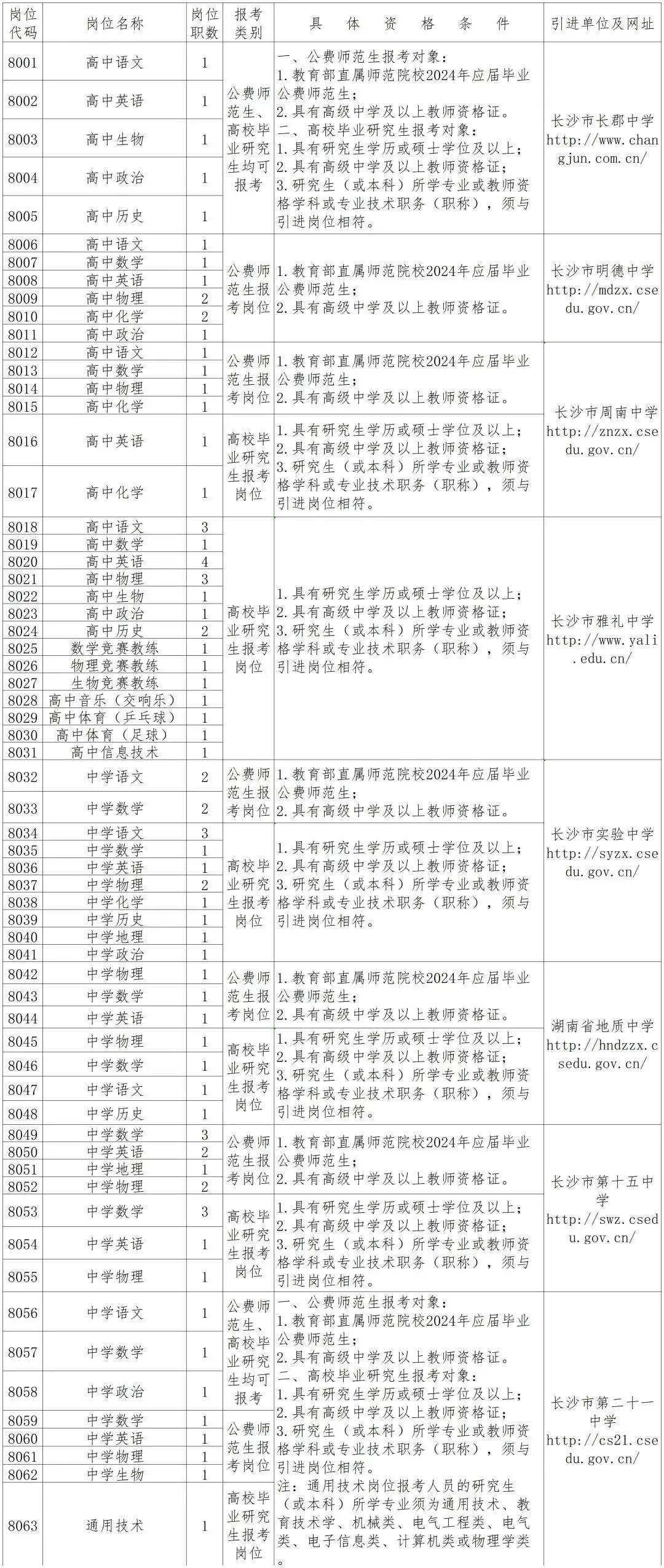 阳春市康复事业单位最新人事任命