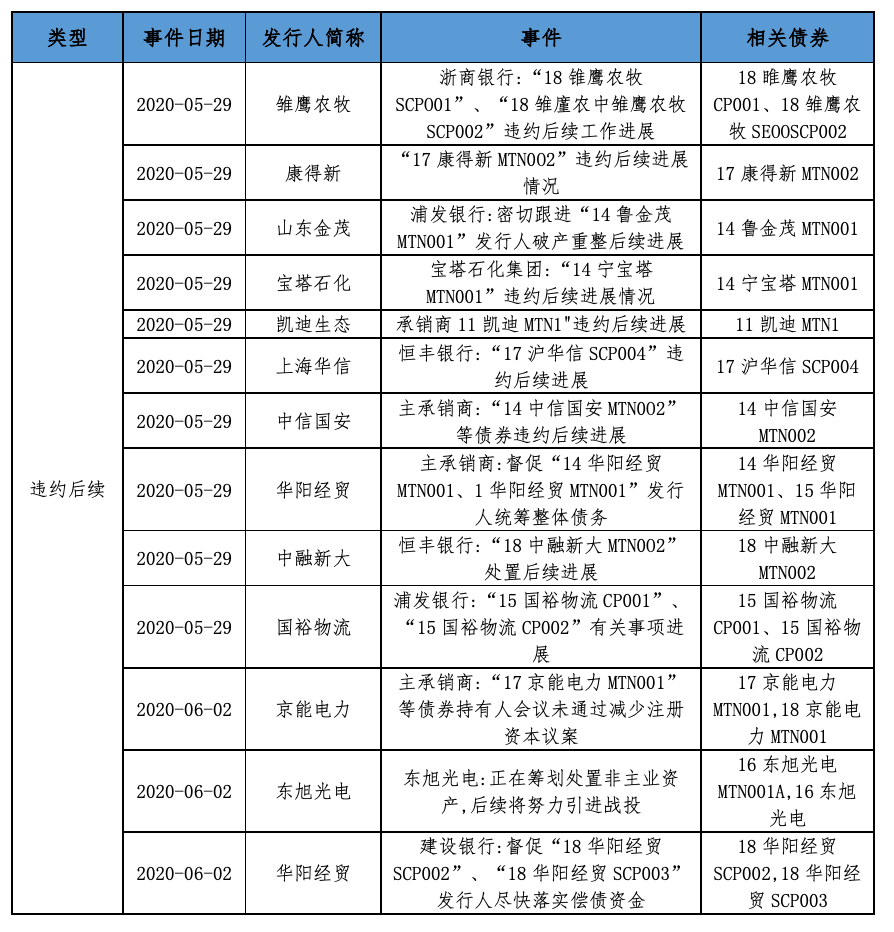 新奥最准免费资料大全009期 23-47-18-06-29-11T：38