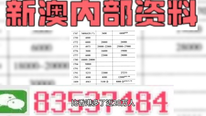 新澳精准资料大全免费019期 44-23-27-17-35-06T：25