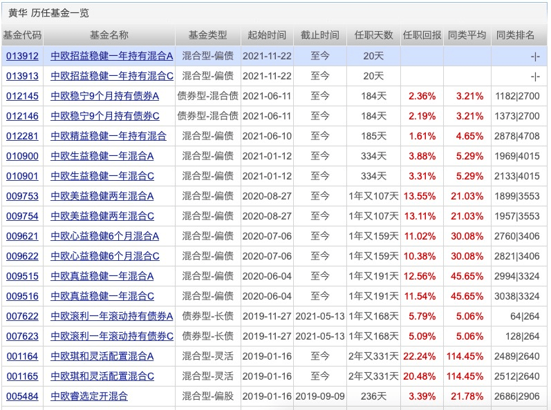 新澳精准资料免费群聊020期 20-37-15-48-26-39T：31