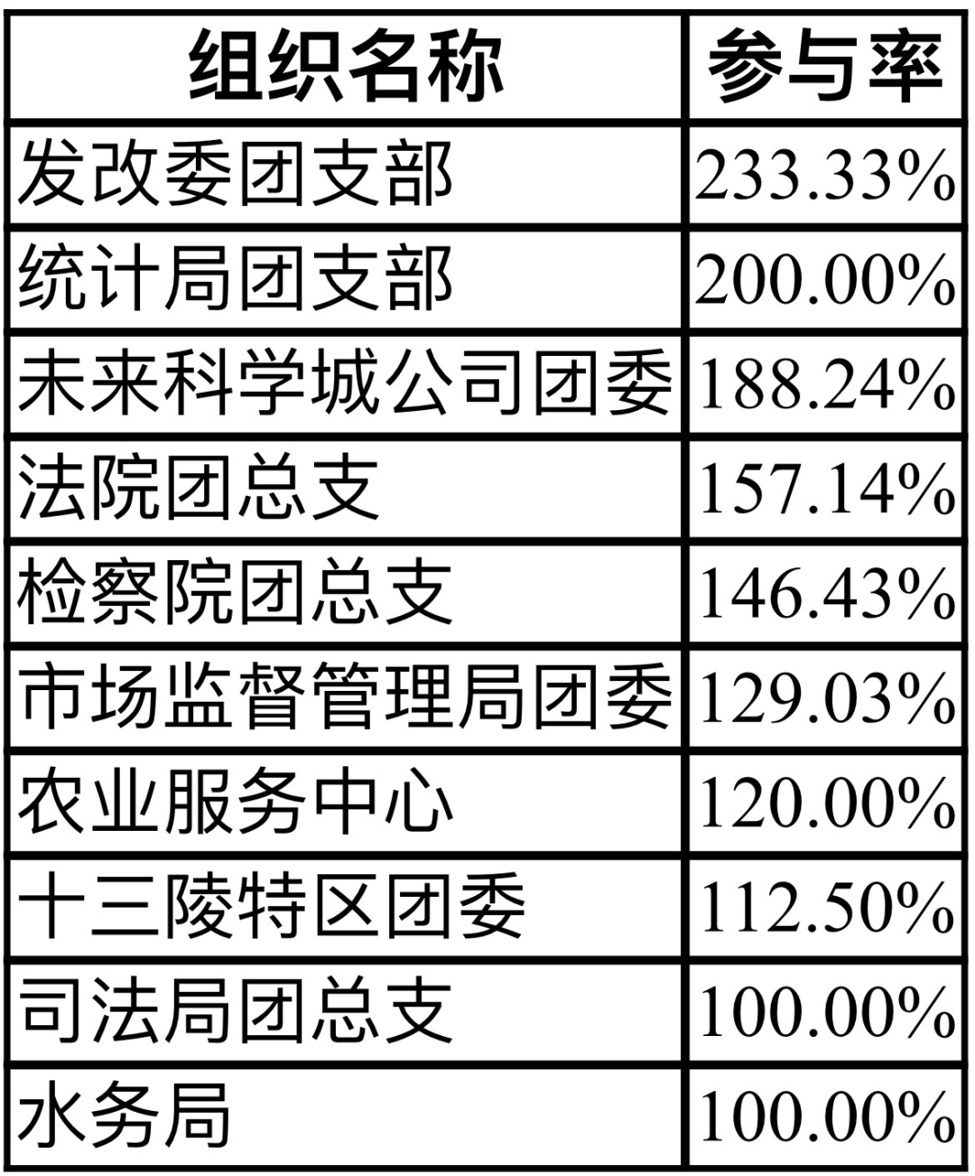 精准一肖100%准确精准的含义148期 08-14-25-39-46-47M：32