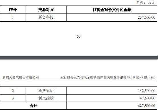 2024新奥资料免费大全101期 22-26-27-33-37-47X：36