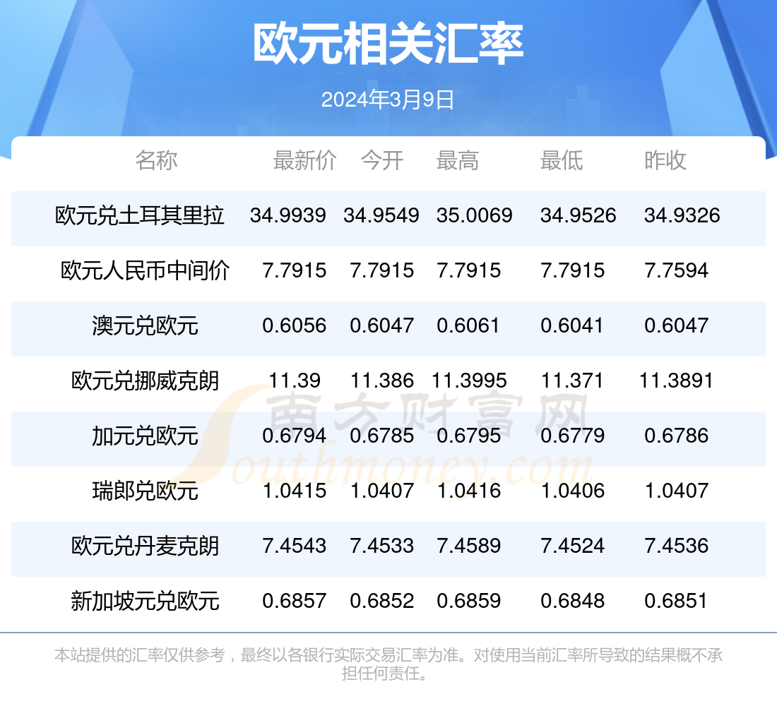 新澳精准资料免费提供最新版032期 47-33-08-23-37-17T：12