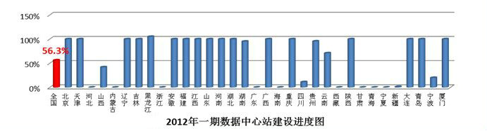 白小姐三肖三期必出一期开奖虎年039期 03-19-33-39-49-04T：28