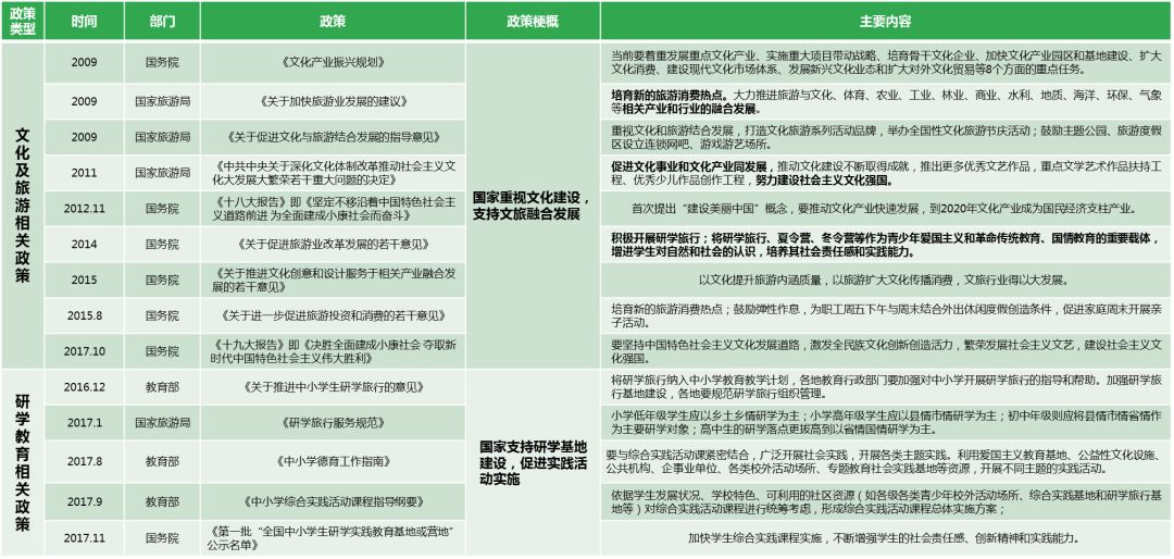 咨询 第27页