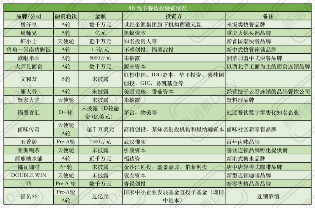 新澳精准资料期期精准24期使用方法111期 10-16-27-36-40-48Y：37