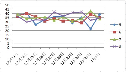 2025澳门天天开彩结果001期 02-11-18-32-42-49Q：30