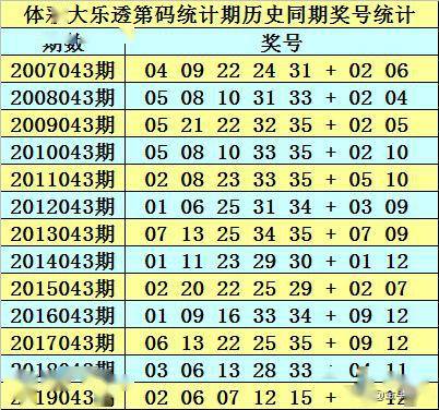 2025年新澳门免费资料大全091期 03-11-21-27-44-48H：48