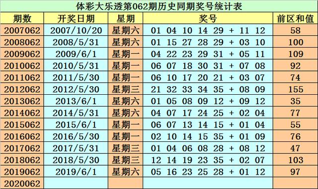 2025年管家婆的马资料072期 08-09-12-16-29-35Y：31