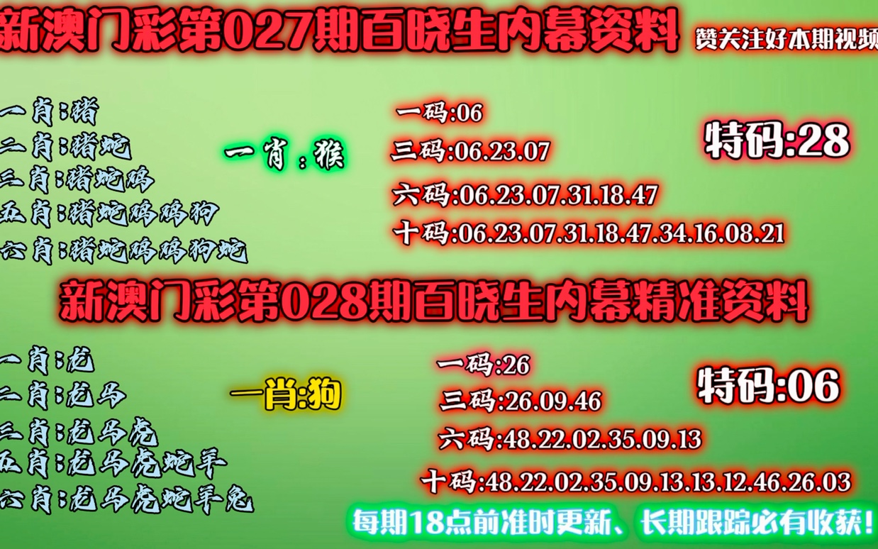 澳门一肖一码的由来058期 04-17-23-26-44-49E：04