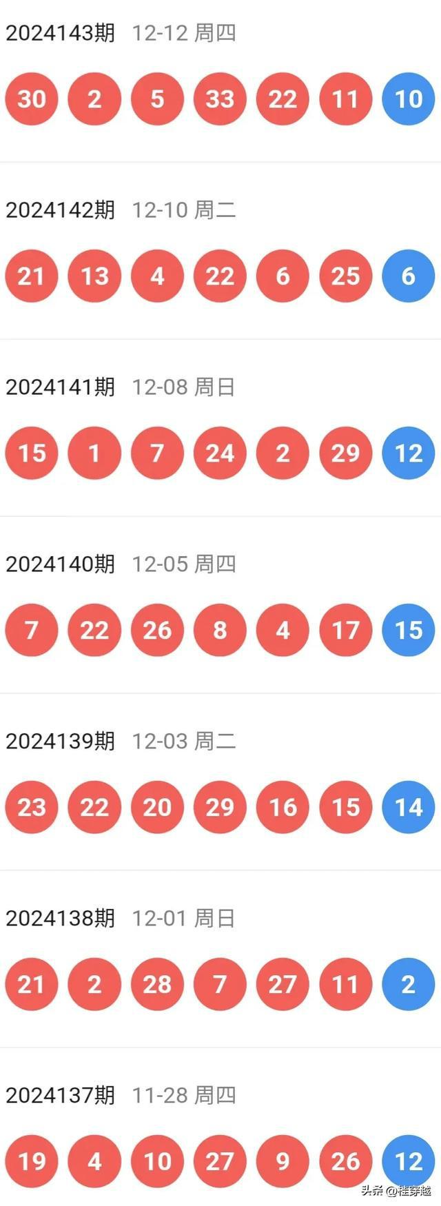 澳门今晚特马开什么号证明124期 04-08-11-13-20-29N：21