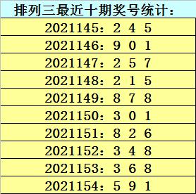 新澳门三中三必中一组087期 01-03-05-14-27-40J：15