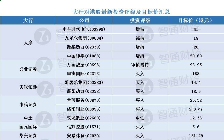 2025新奥资料免费大全110期 08-16-28-30-32-36G：09