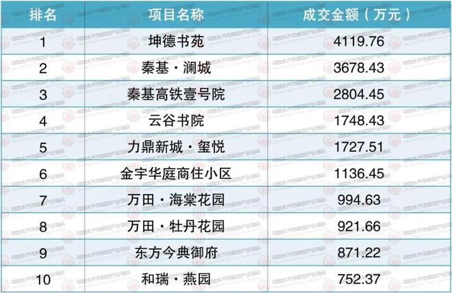 六盒大全经典全年资料2025年版061期 28-29-39-40-42-43F：36