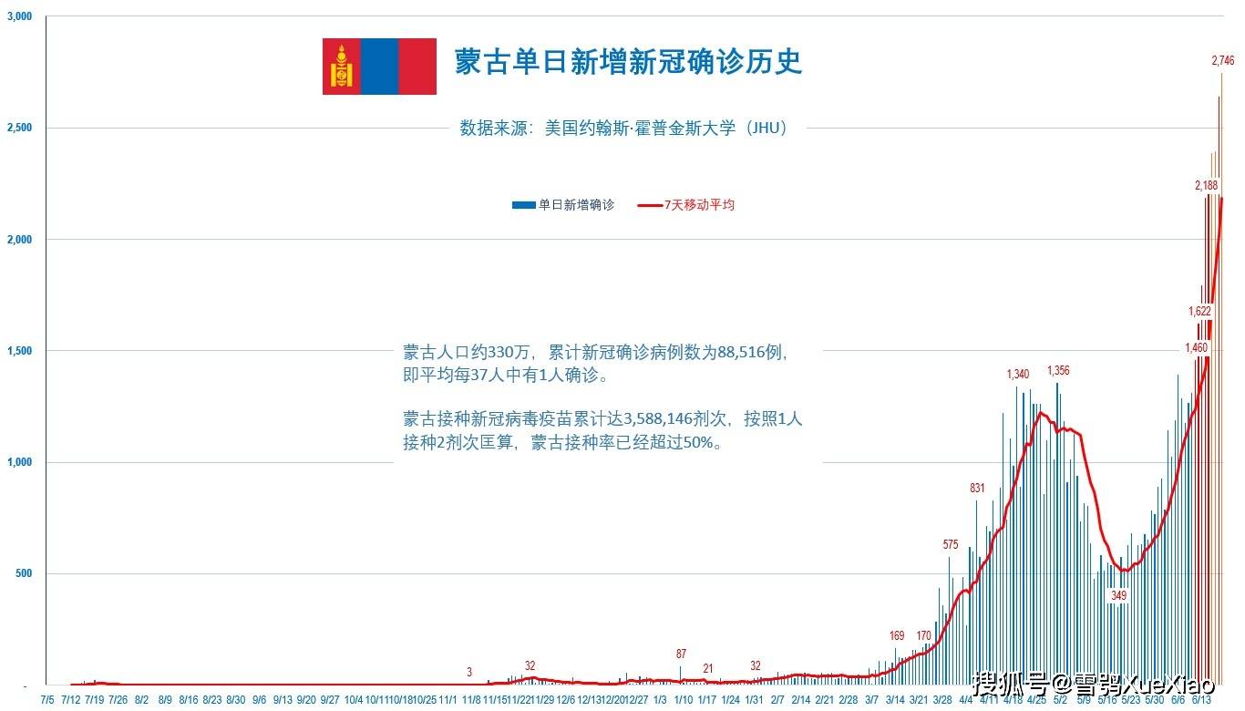 2025年新澳门历史开奖记录081期 05-14-25-36-39-45A：45