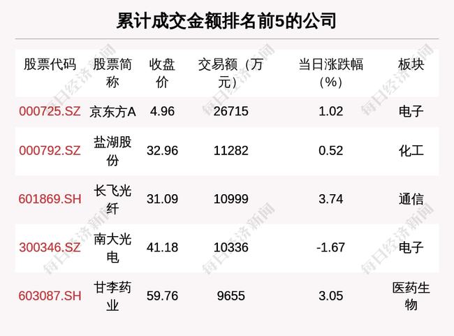 新澳门三期内必出生肖115期 05-08-09-11-37-44D：10