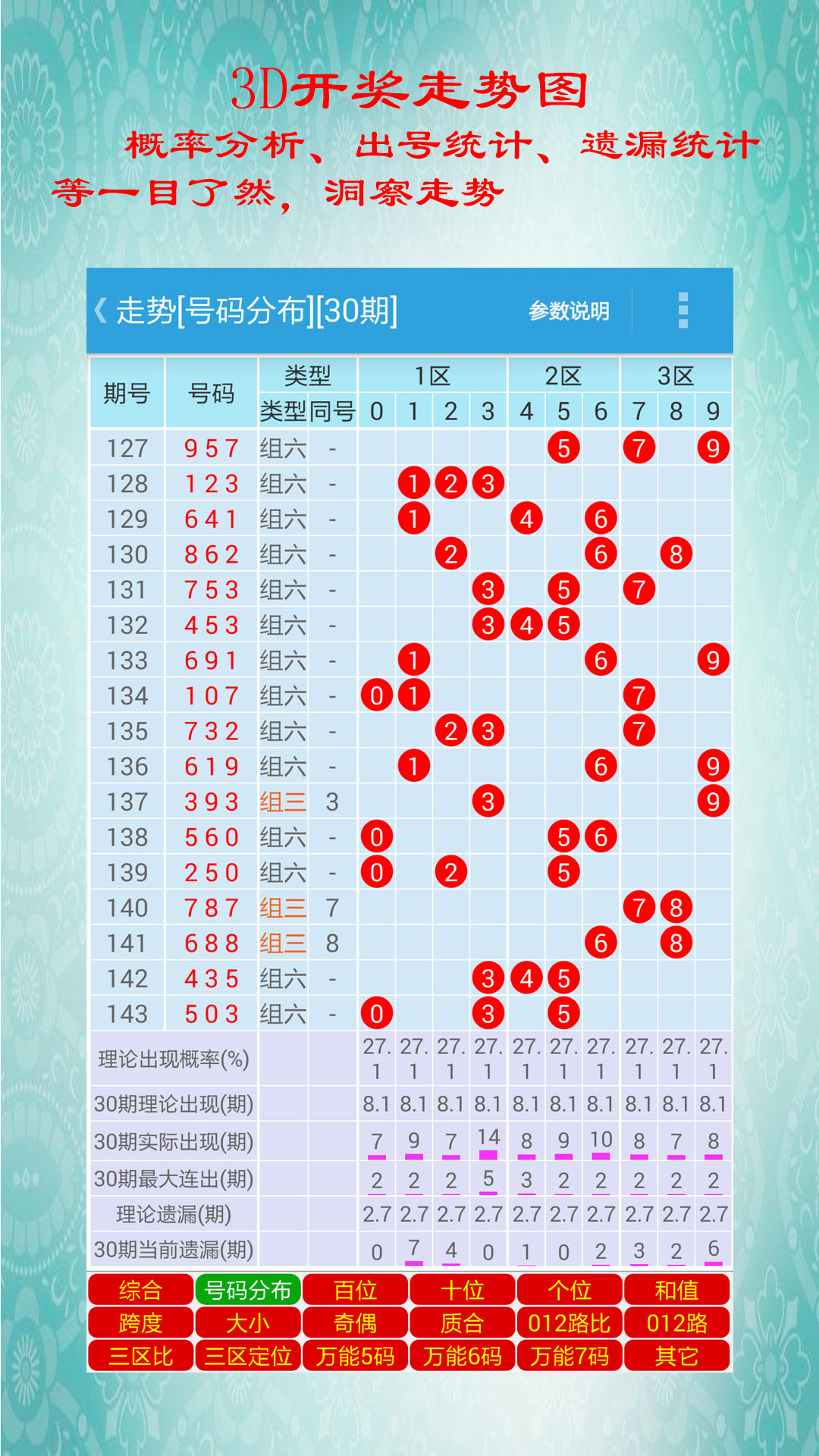 白小姐三肖必中生肖开奖号码刘佰050期 05-06-08-20-44-47S：03