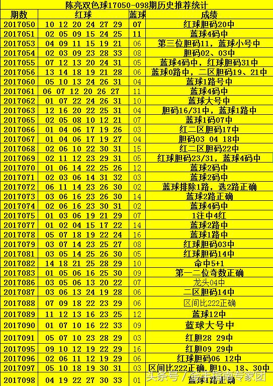 一码包中9点20公开086期 05-12-13-37-41-45L：03