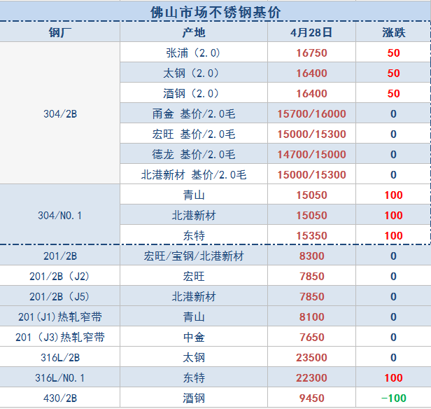 天天开奖澳门天天开奖历史记录047期 08-17-27-37-40-45R：21