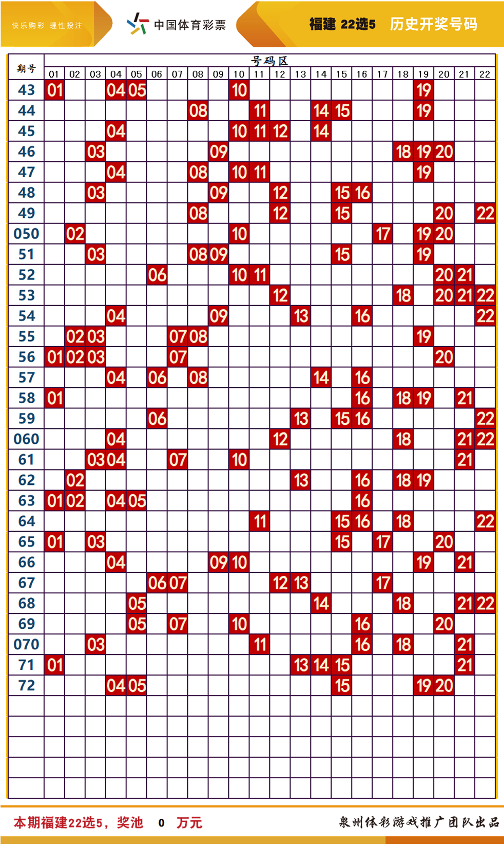 2004新澳门天天开好彩大全一026期 22-27-10-37-39-46T：17