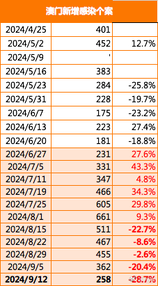 澳门最精准真正最精准龙门客栈087期 48-29-41-22-10-14T：28