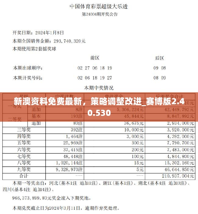 新澳资料免费精准网址是075期 03-15-29-32-33-36H：27