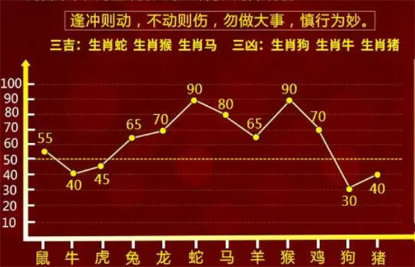 揭秘一肖一码最准的资料065期 03-12-13-22-32-40W：29