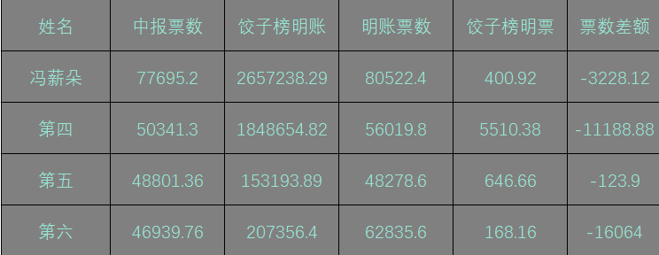 2025年管家婆的马资料072期 08-09-12-16-29-35Y：31