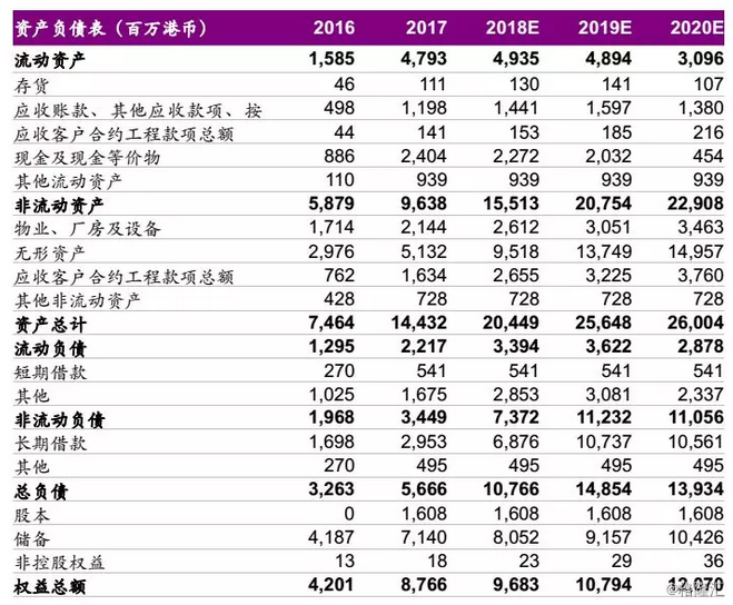 香港二四六最快开奖019期 01-05-07-14-21-26H：22