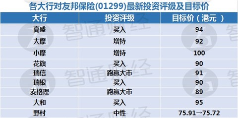 2025新奥资料免费大全110期 08-16-28-30-32-36G：09