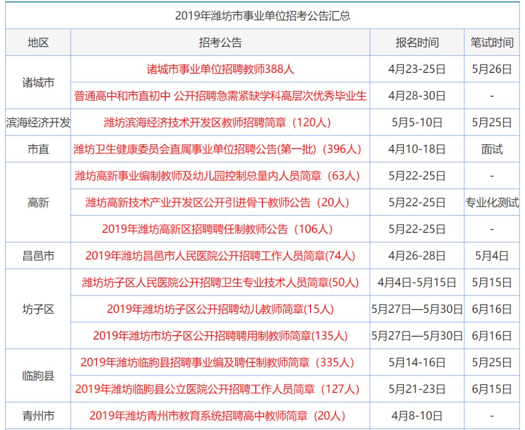 香港正版资料免费资料网038期 03-13-30-38-45-48D：42