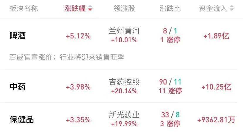 2025年香港正版资料大全最新版070期 14-25-27-32-37-46K：08