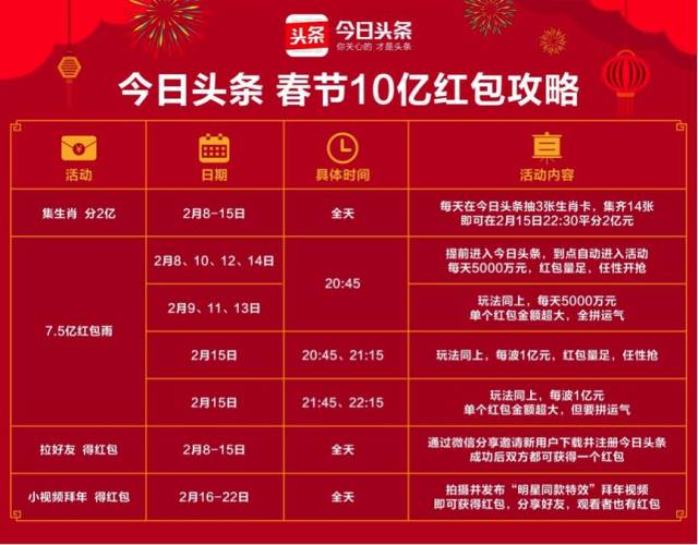 2025澳门今天晚上开什么生肖119期 01-03-20-26-30-40K：36