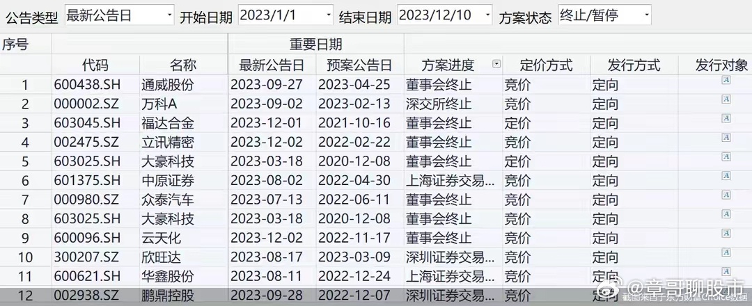 2025年管家婆的马资料072期 08-09-12-16-29-35Y：31