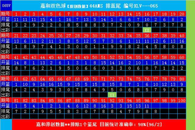 澳门精准一码100%准确086期 03-04-06-20-38-49F：01