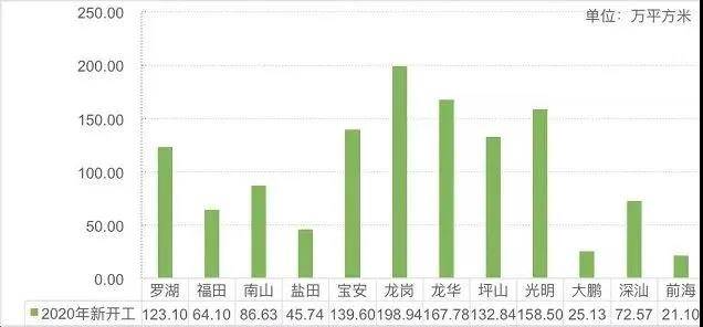 2025新澳门历史开奖记录005期 08-09-20-24-42-47M：46