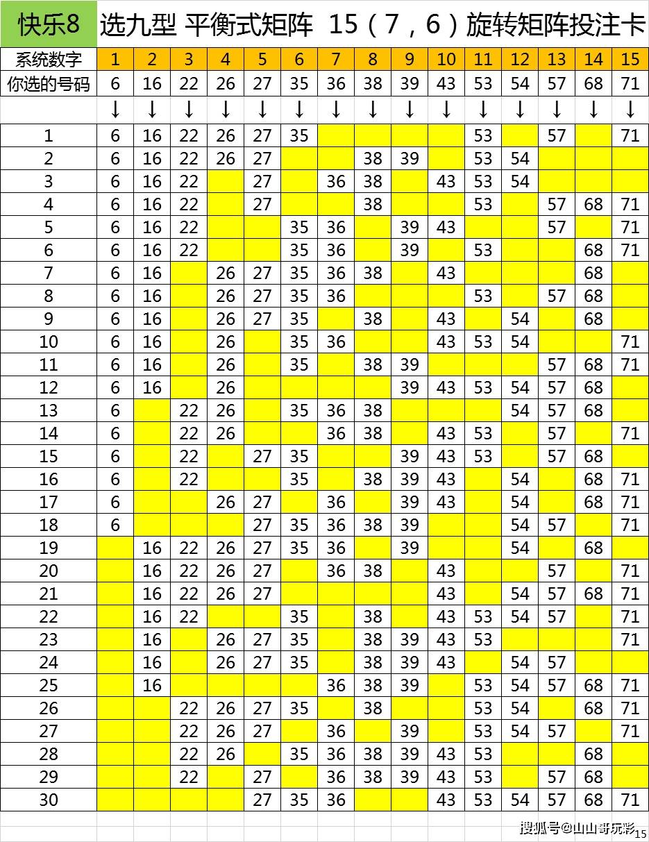 2025全年資料免費023期 18-22-26-36-38-45G：26