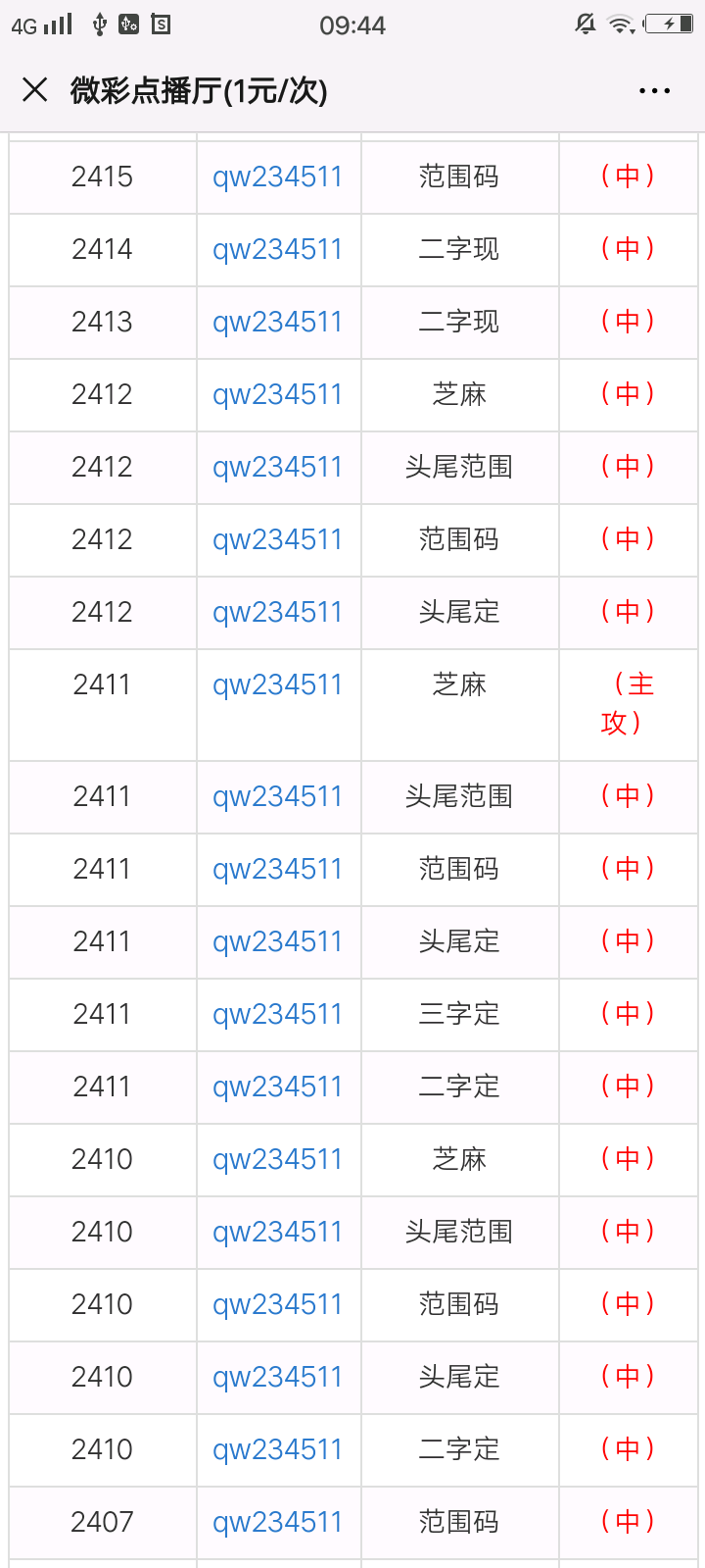 最准一肖一码100%噢131期 03-24-26-29-34-42E：48