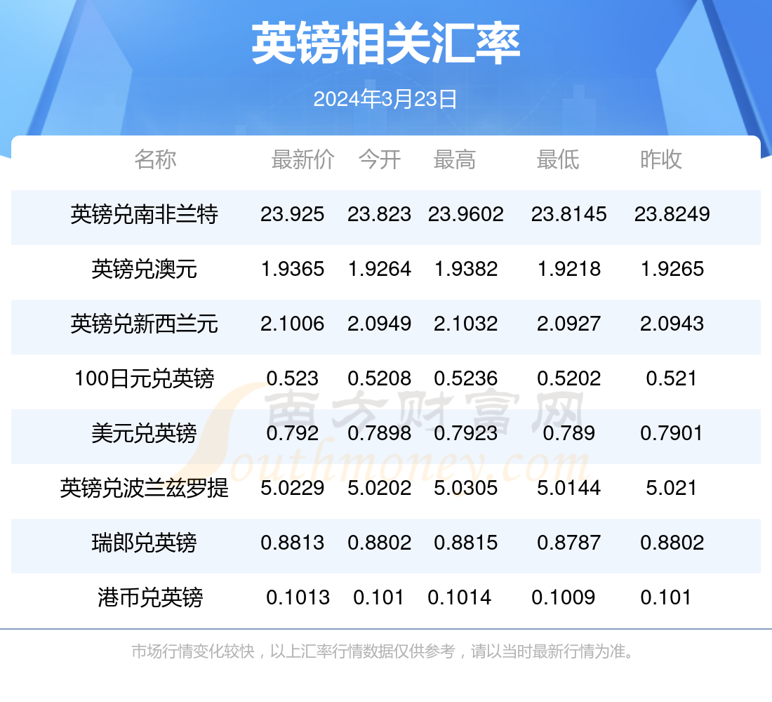 2025新澳天天彩免费资料052期 09-17-23-25-28-35A：11