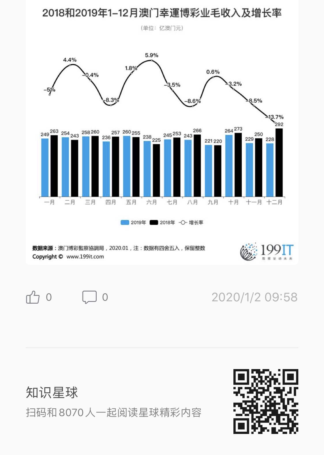 新澳门精准免费资料查看094期 11-15-28-31-37-41M：02