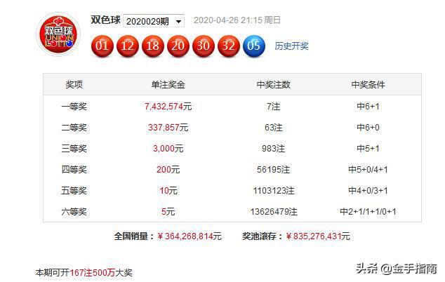 2025香港免费资料大全资料003期 11-13-19-24-26-28U：02