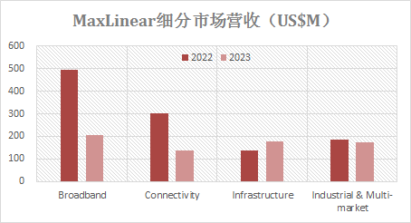 2025年今晚澳门特马077期 33-06-28-32-23-10T：31