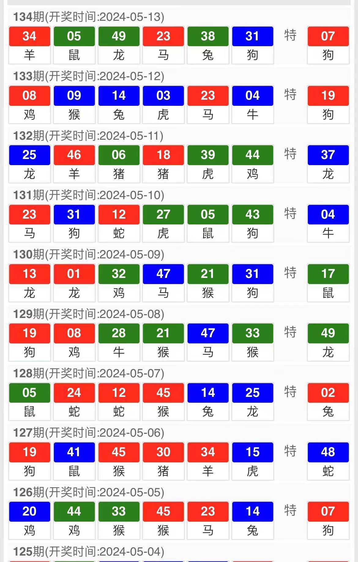 澳门4949开奖结果最快077期 11-23-25-26-30-33F：09