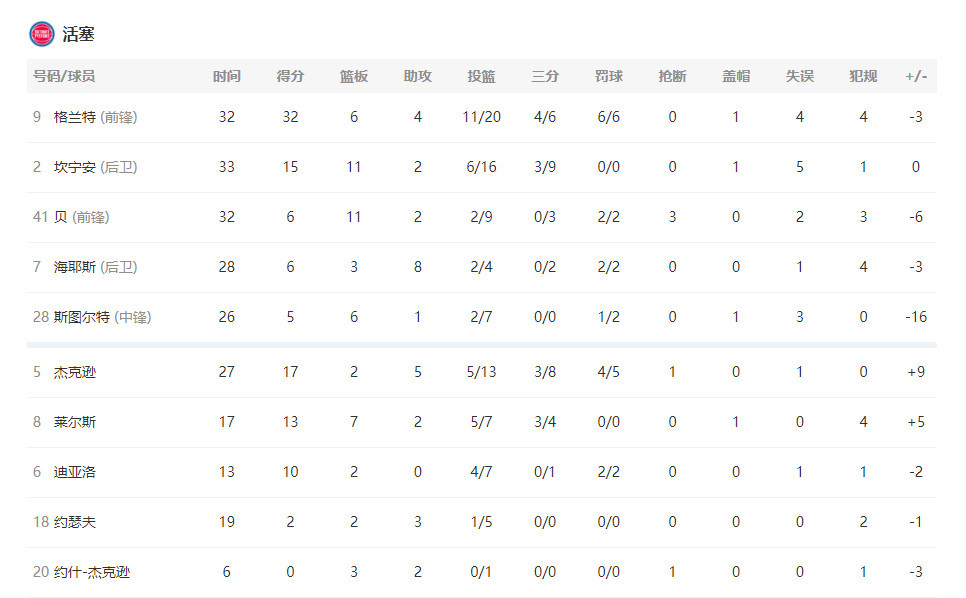 澳门六6合开奖大全071期 13-14-15-17-24-37K：05