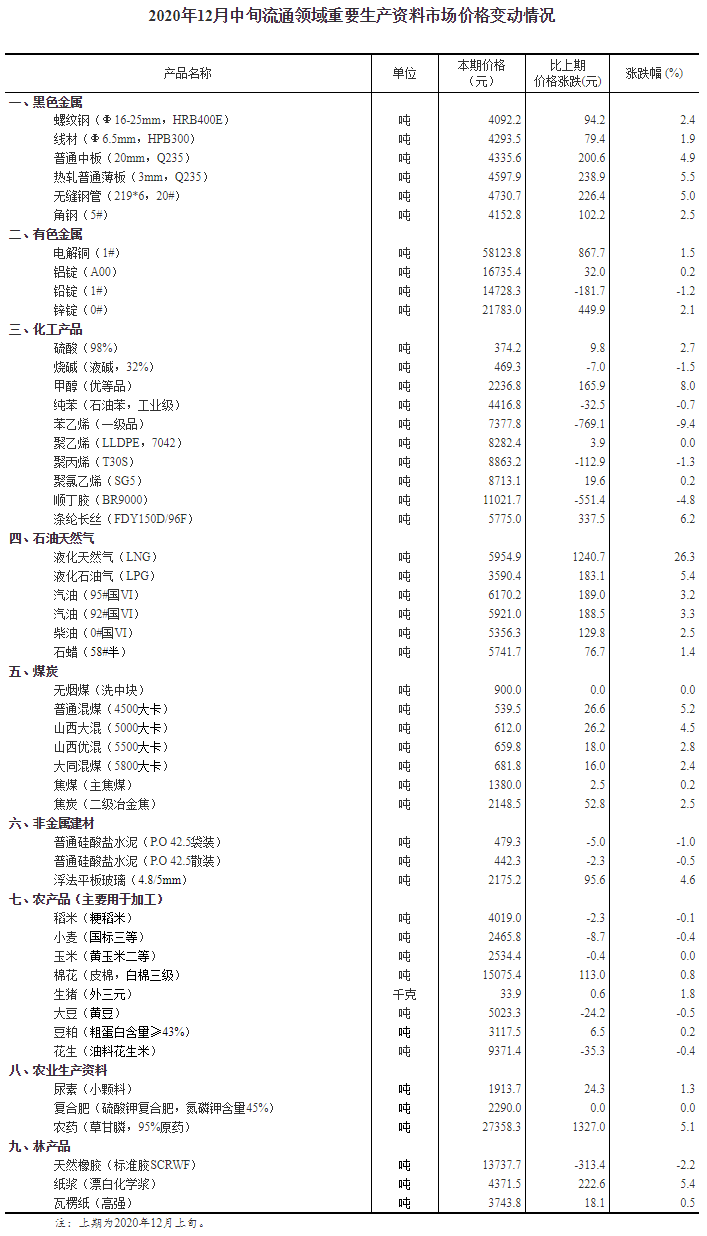 香港二四六开奖免费资料大全099期 12-17-24-39-40-46Y：01