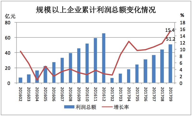 2025澳门天天开奖07期129期 06-13-19-29-30-42V：29