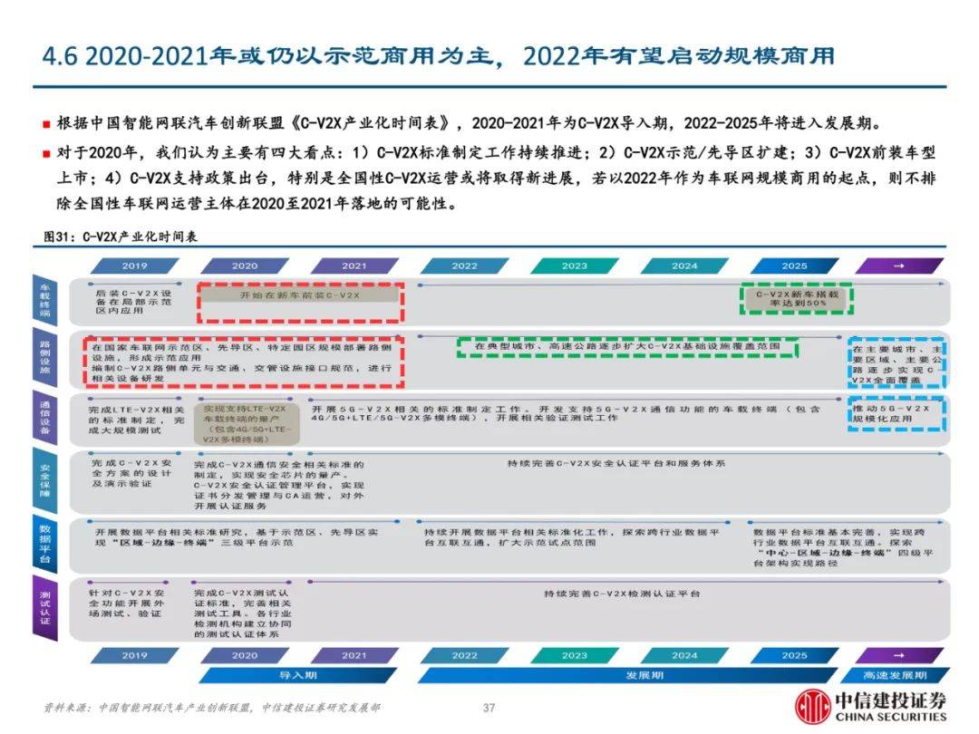 2025全年資料免費023期 18-22-26-36-38-45G：26