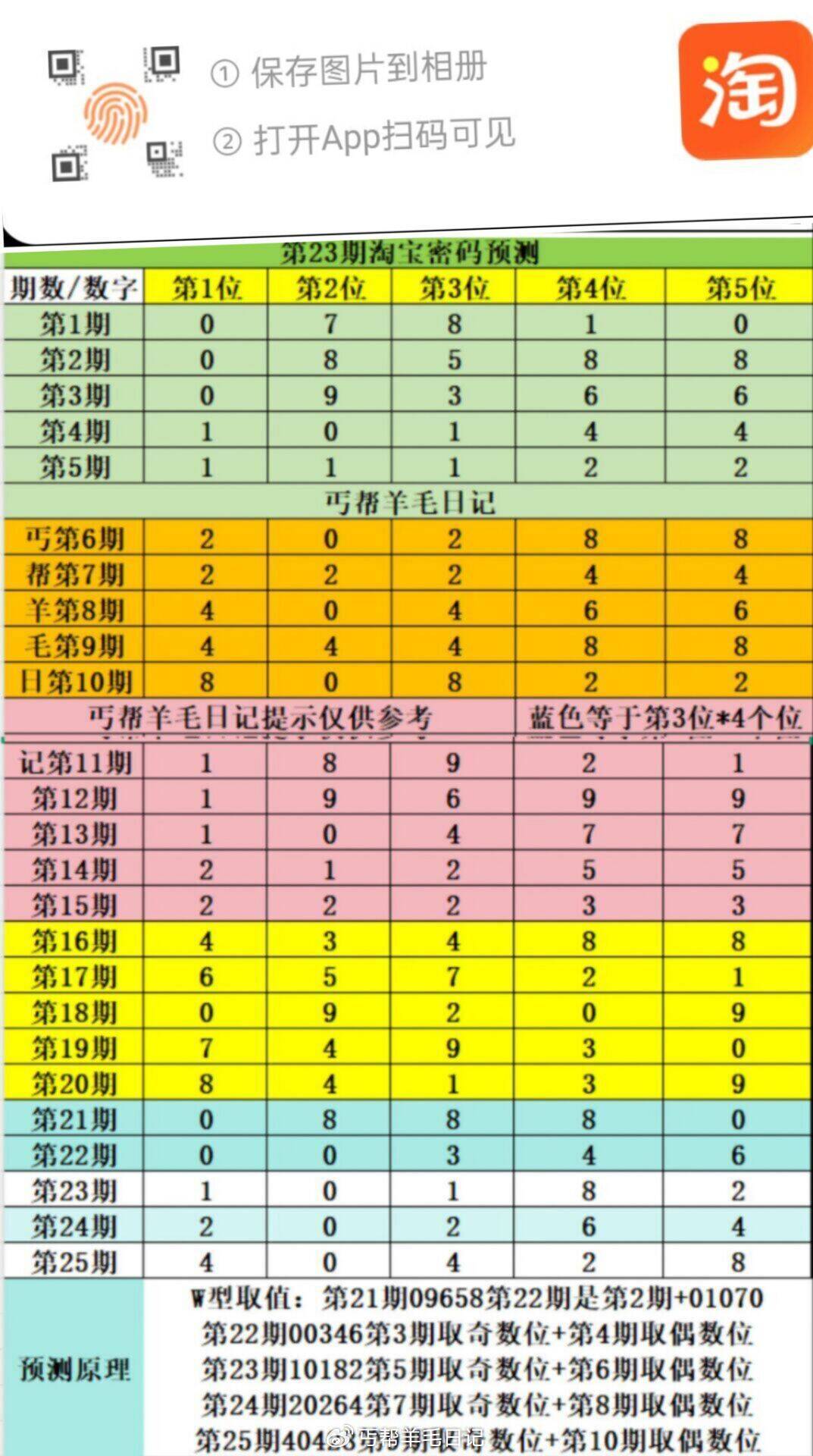 澳门码今晚开什么特号9月5号147期 16-22-25-27-32-36L：42